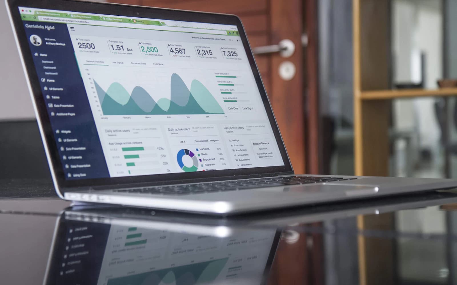 Website analytics dashboard displayed on a laptop
